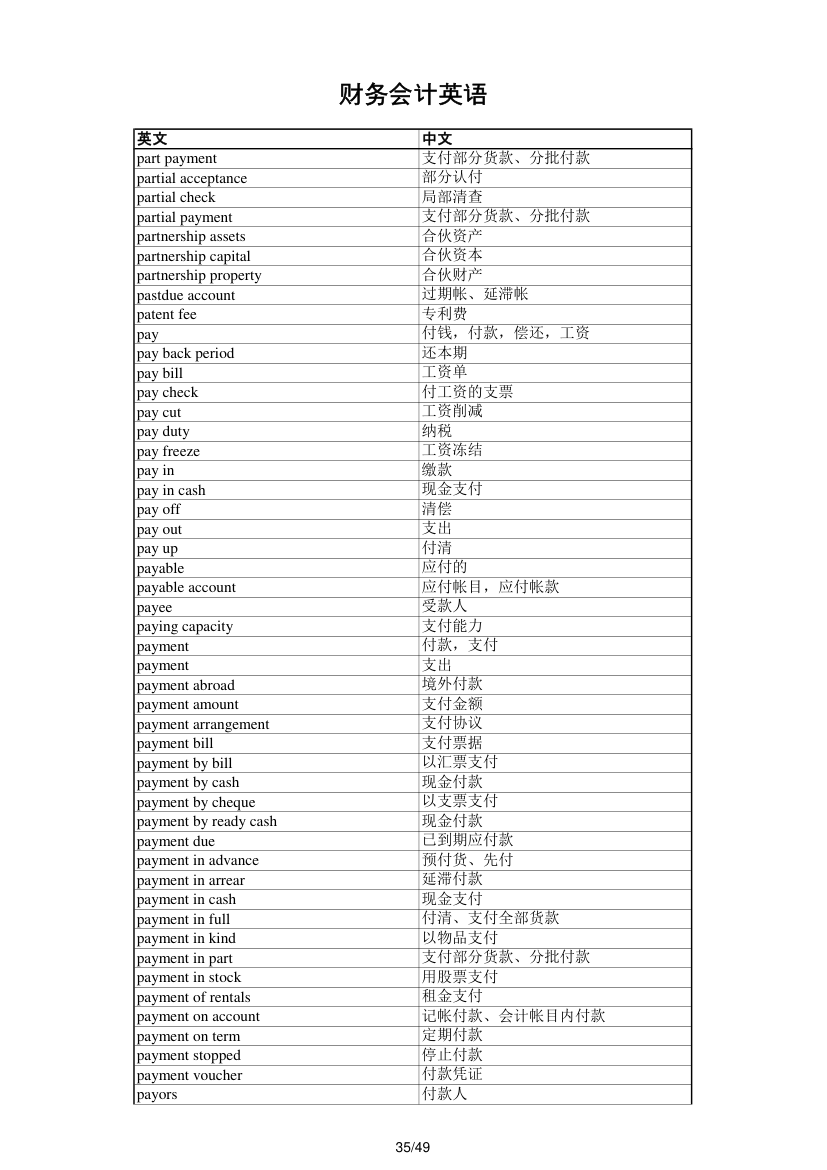 财务会计英语第35页