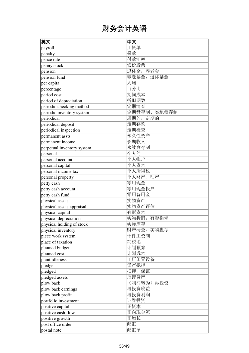 财务会计英语第36页