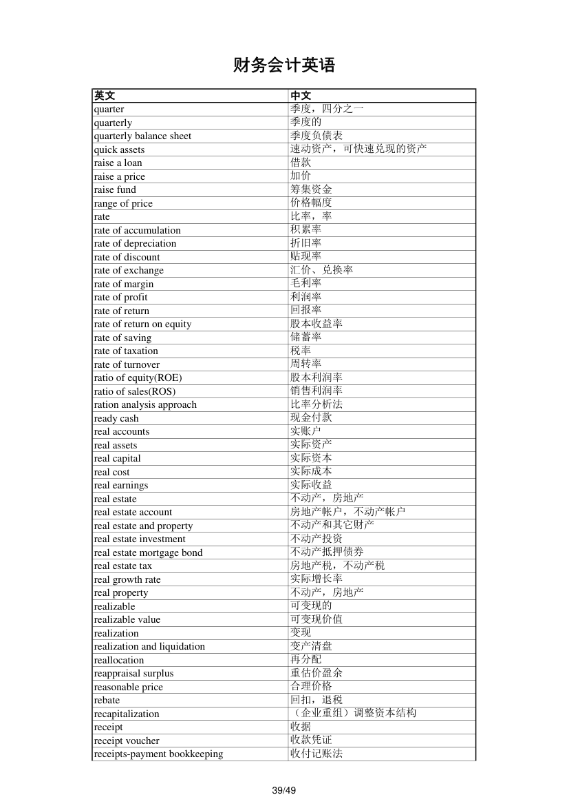 财务会计英语第39页