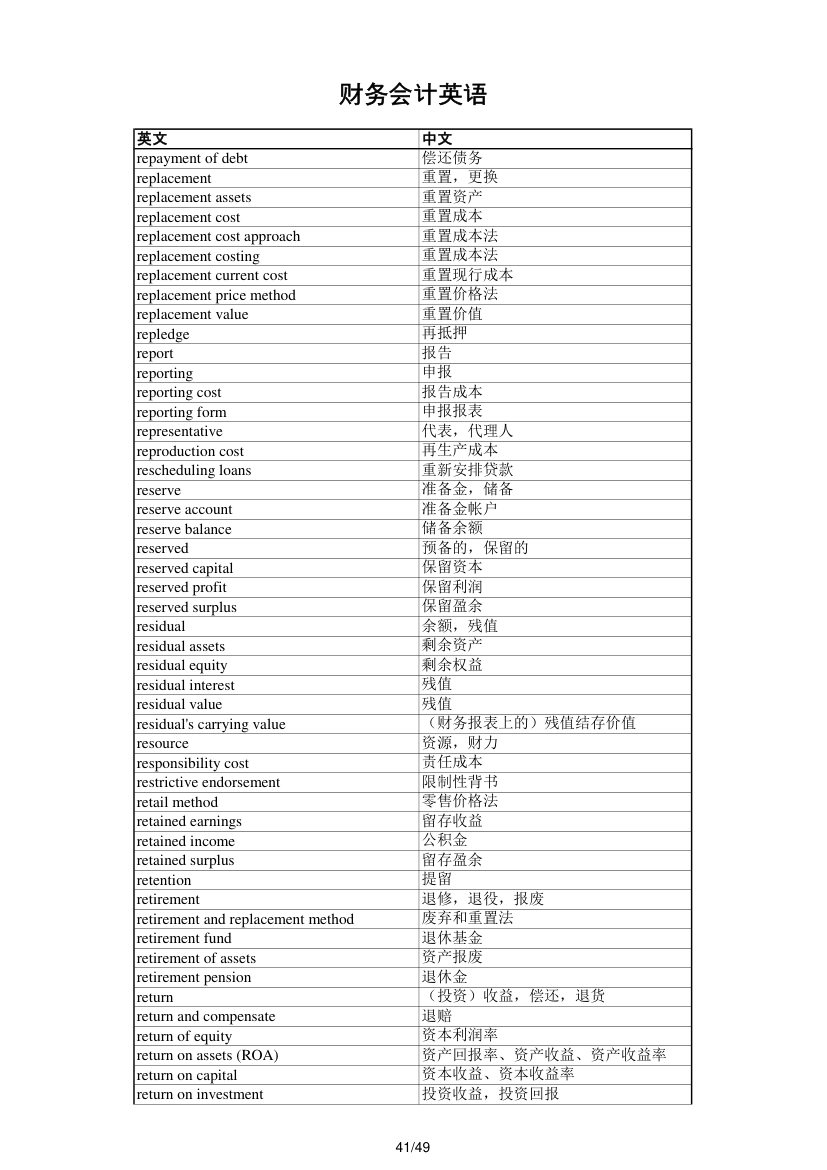 财务会计英语第41页