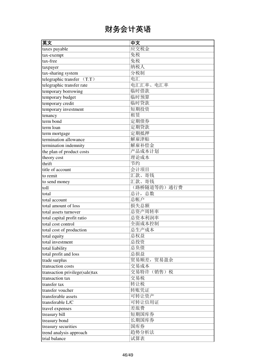 财务会计英语第46页