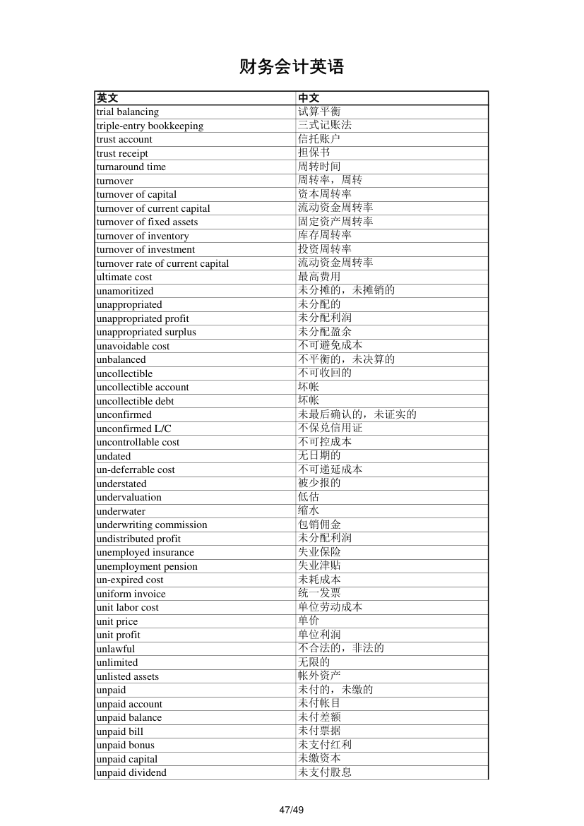 财务会计英语第47页