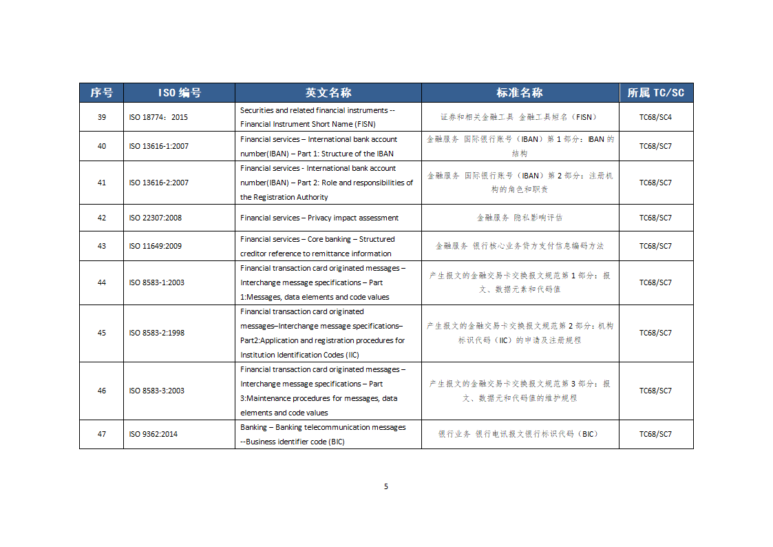 金融国际标准第5页