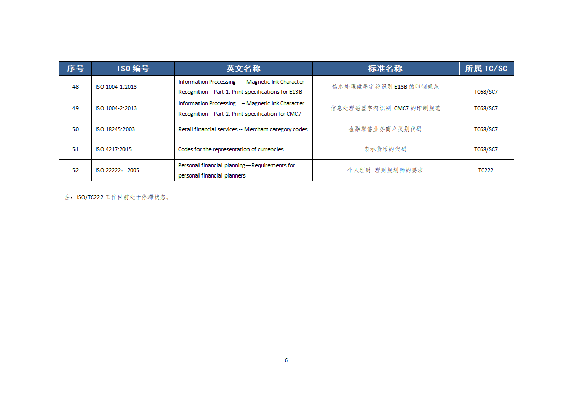 金融国际标准第6页