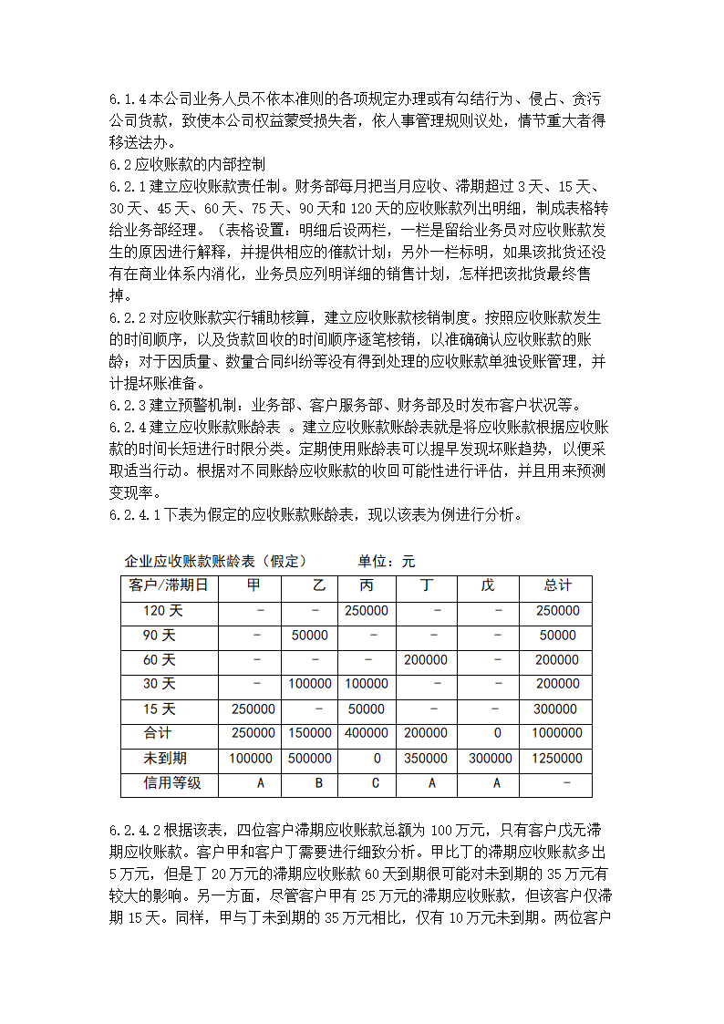 应收账款管理办法第2页