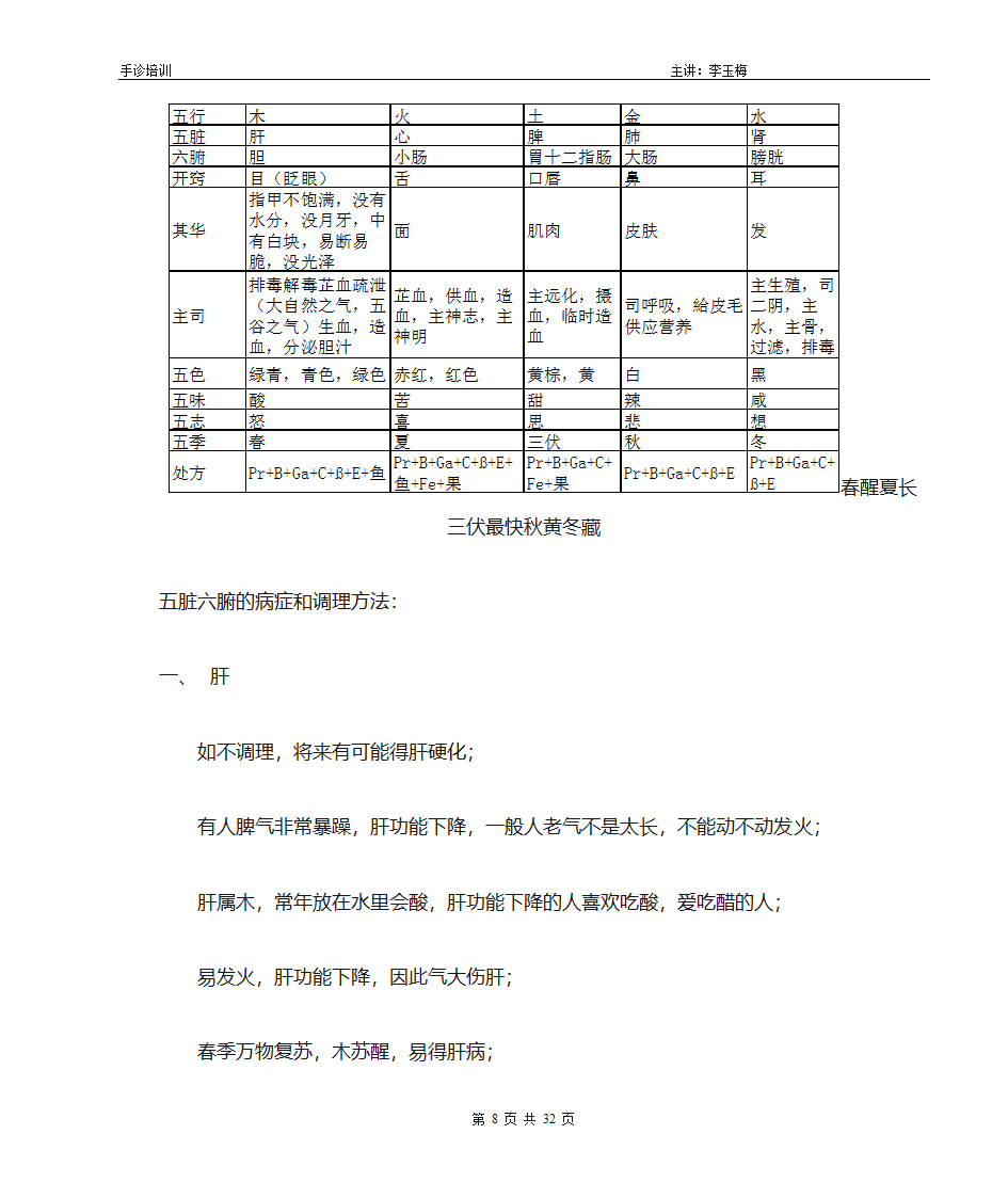 手诊培训课程笔记第8页