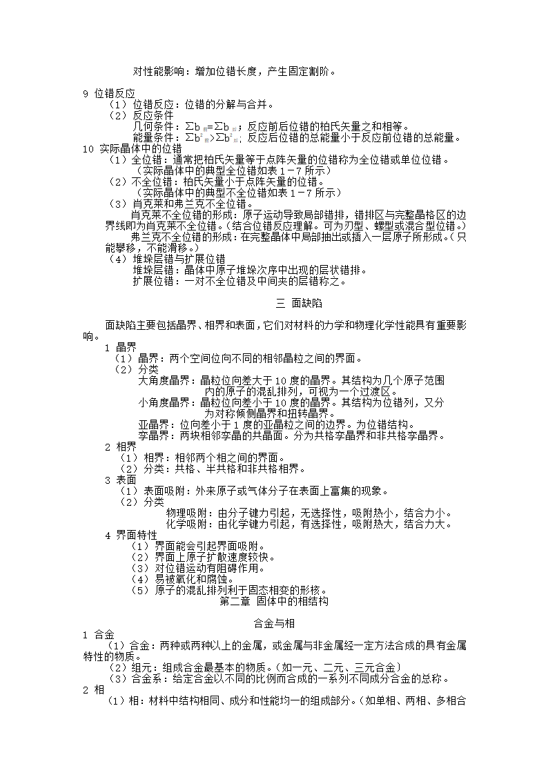 材料科学基础笔记第6页