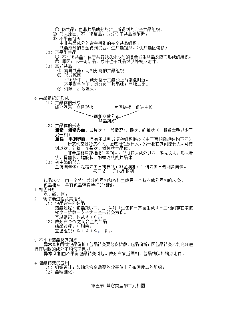 材料科学基础笔记第14页