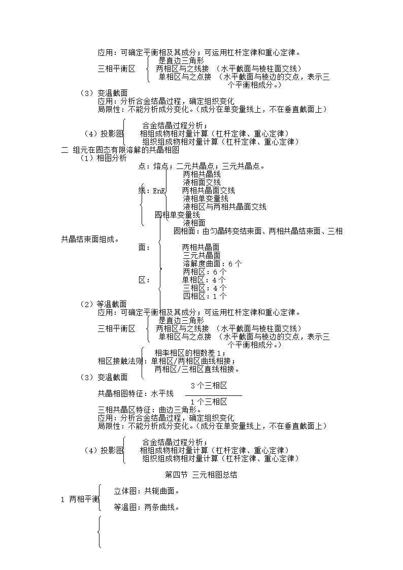 材料科学基础笔记第18页