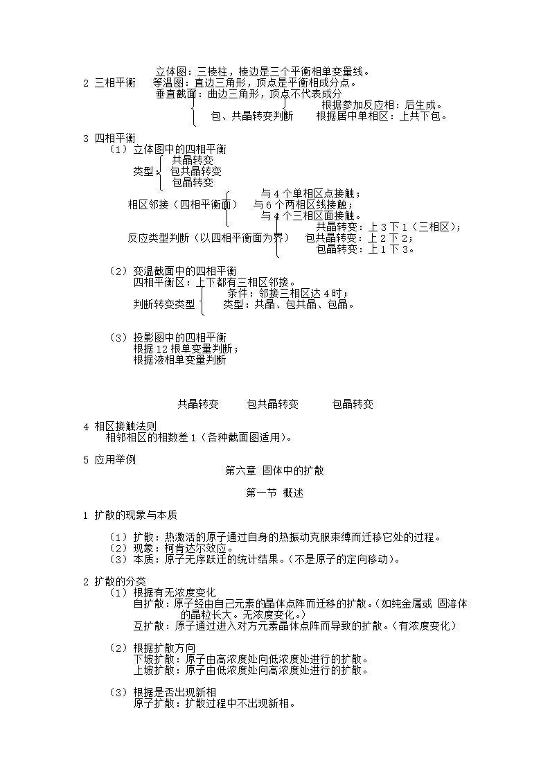 材料科学基础笔记第19页