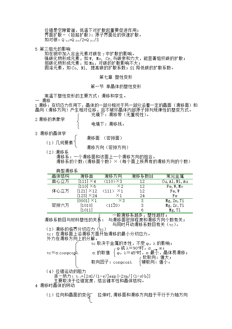 材料科学基础笔记第22页