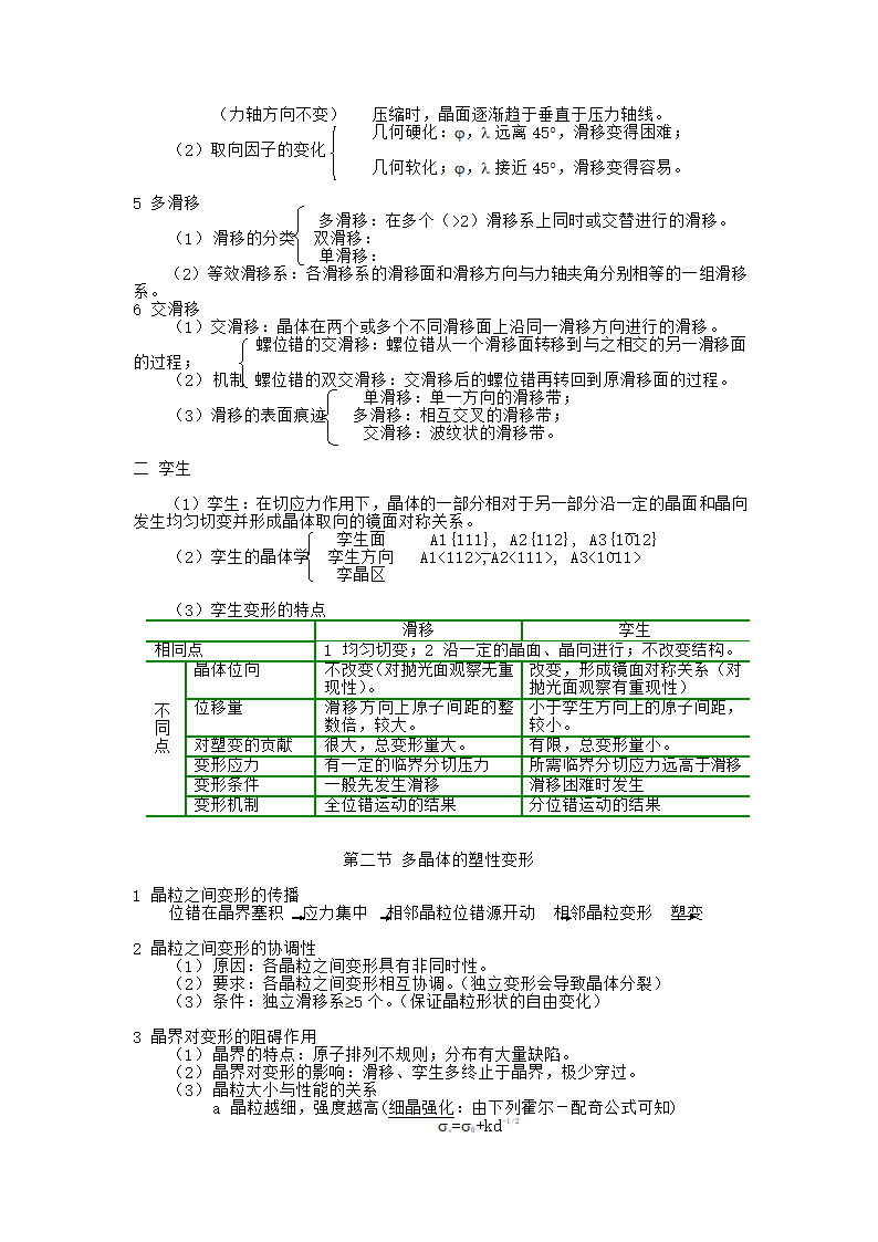 材料科学基础笔记第23页