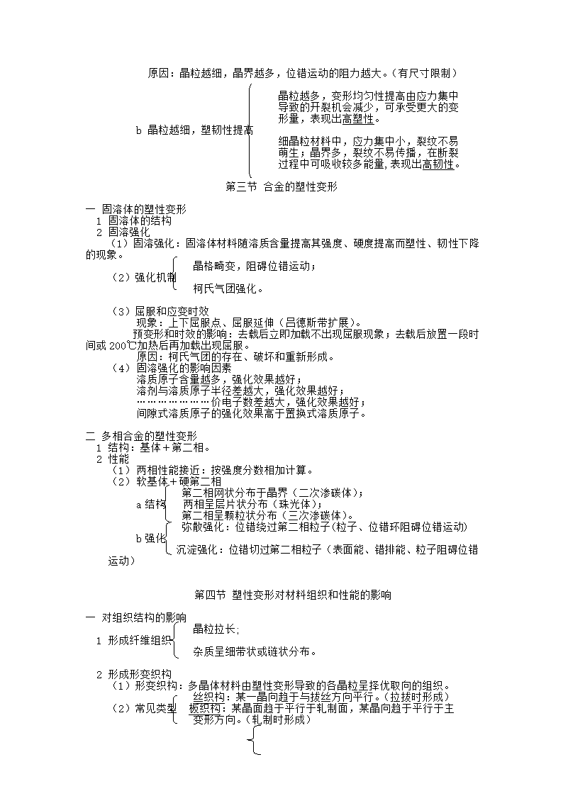 材料科学基础笔记第24页