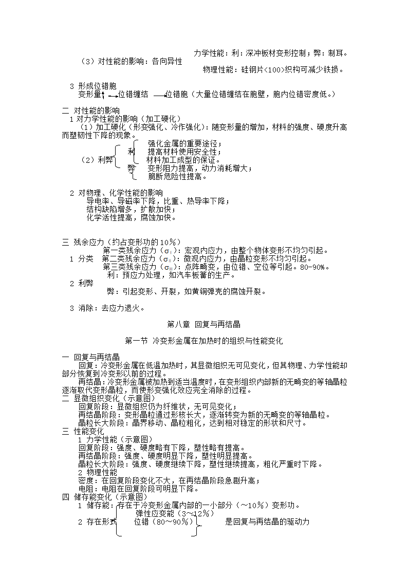 材料科学基础笔记第25页