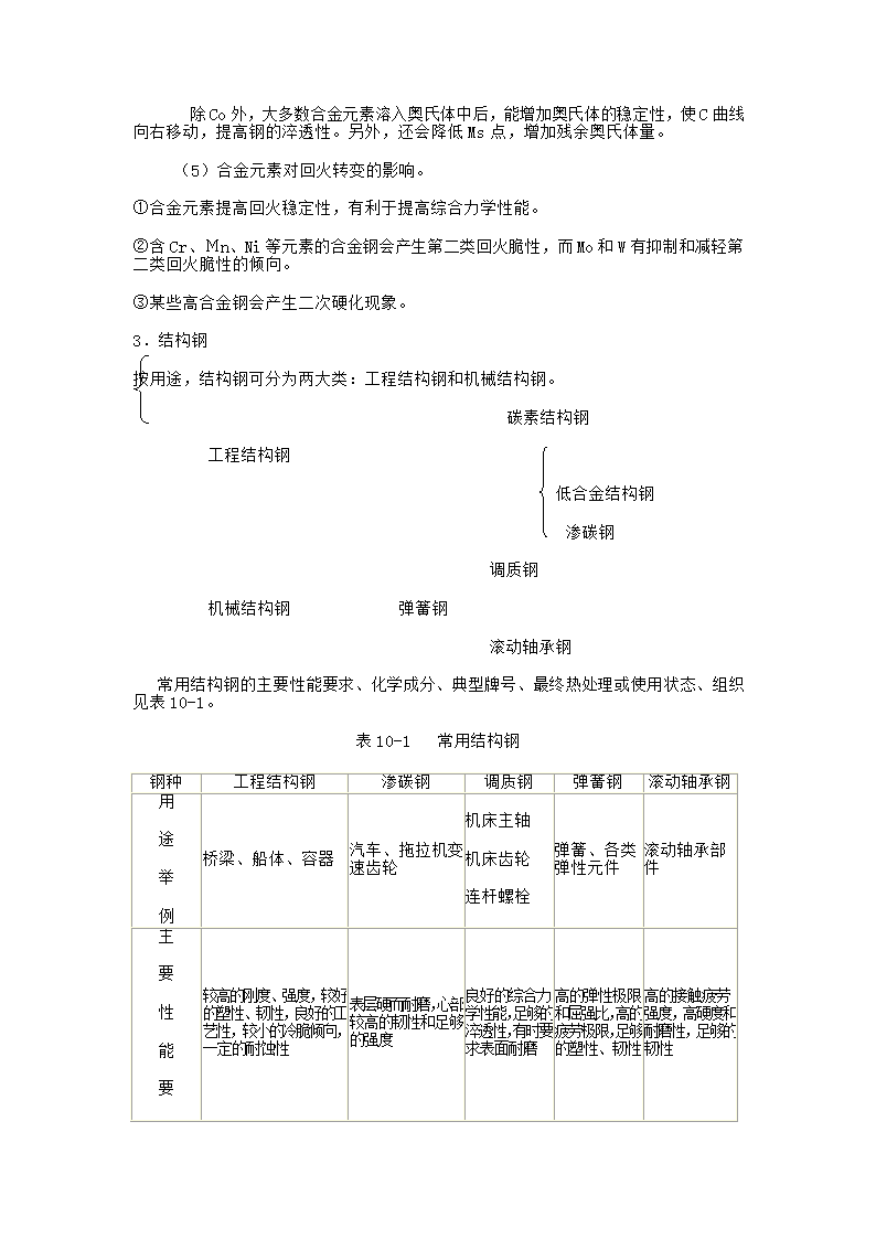 材料科学基础笔记第33页