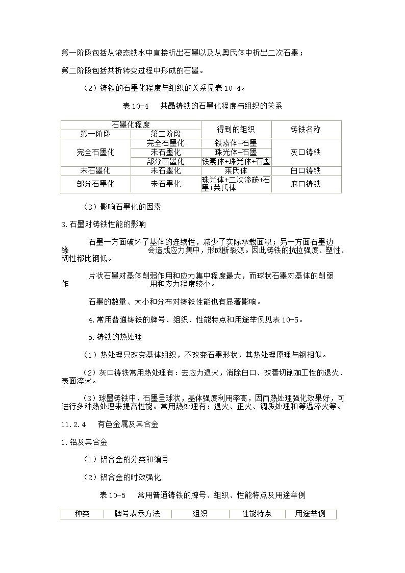 材料科学基础笔记第37页