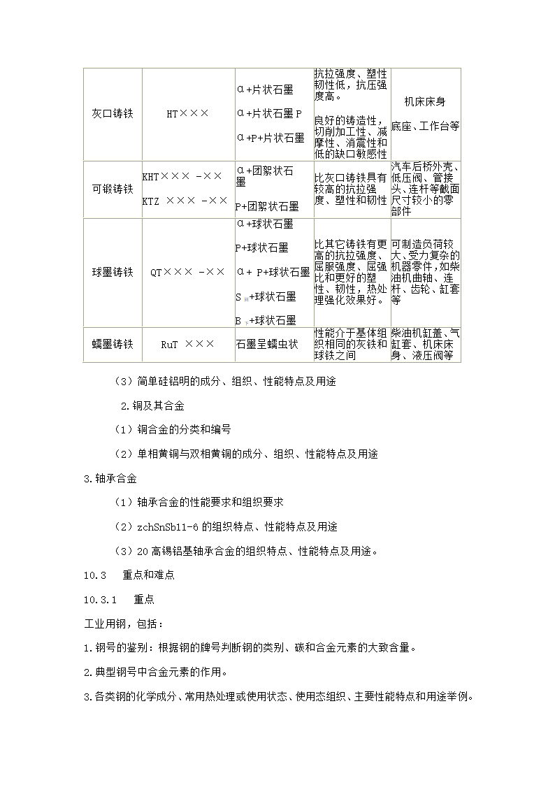 材料科学基础笔记第38页