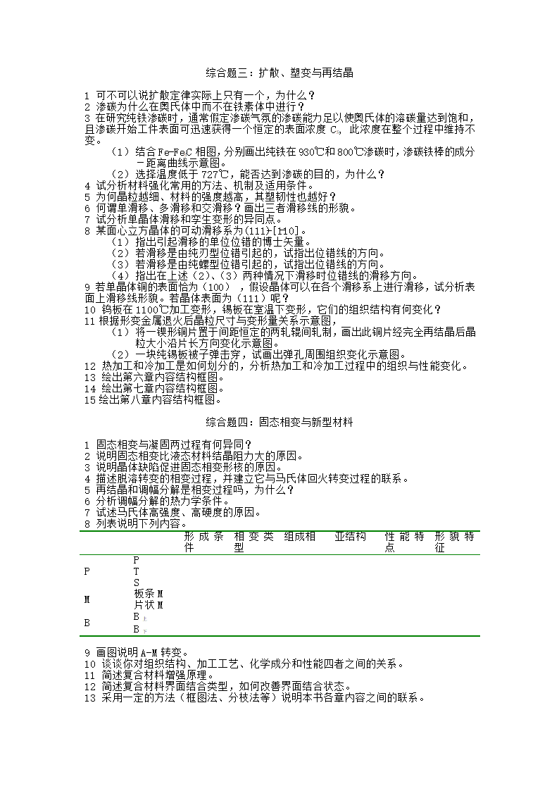 材料科学基础笔记第42页