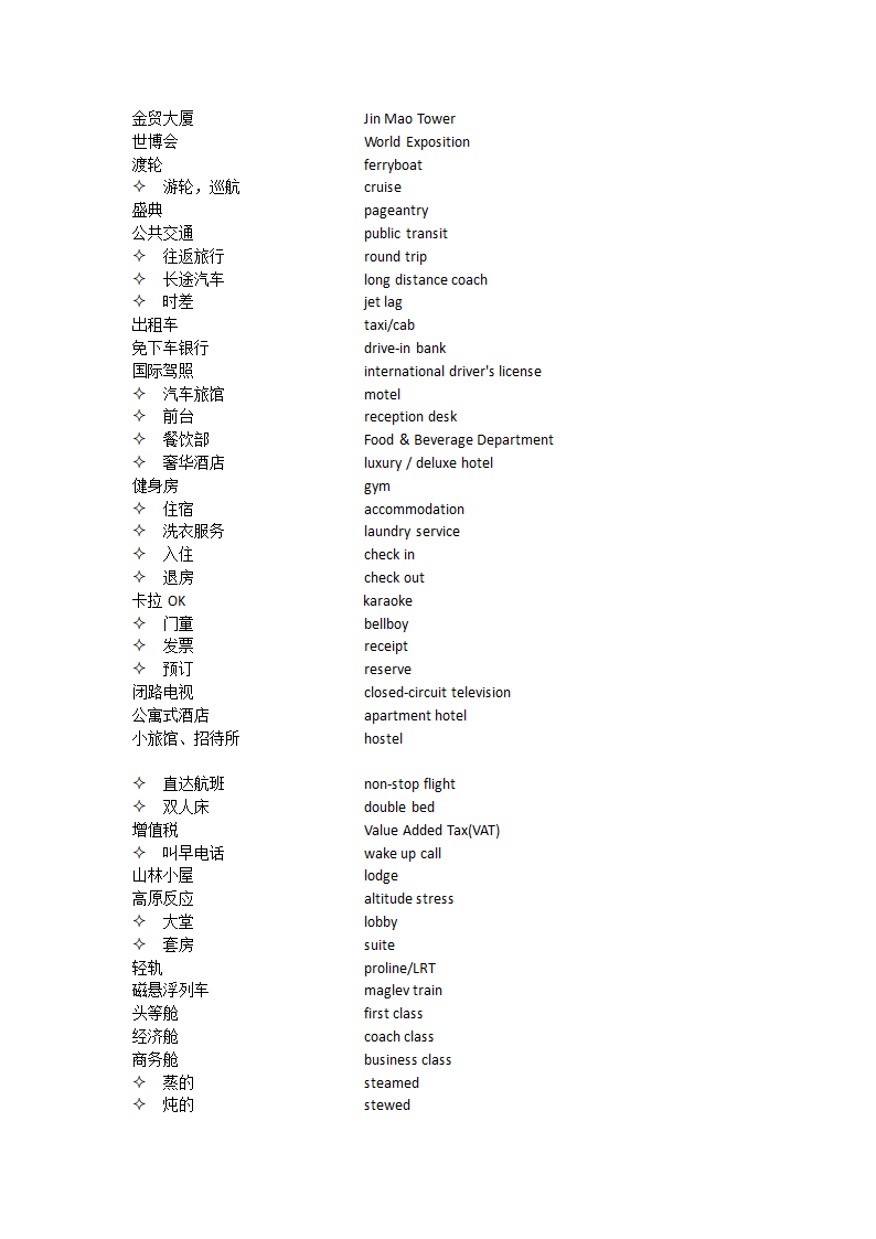 旅游英语高频词汇第3页