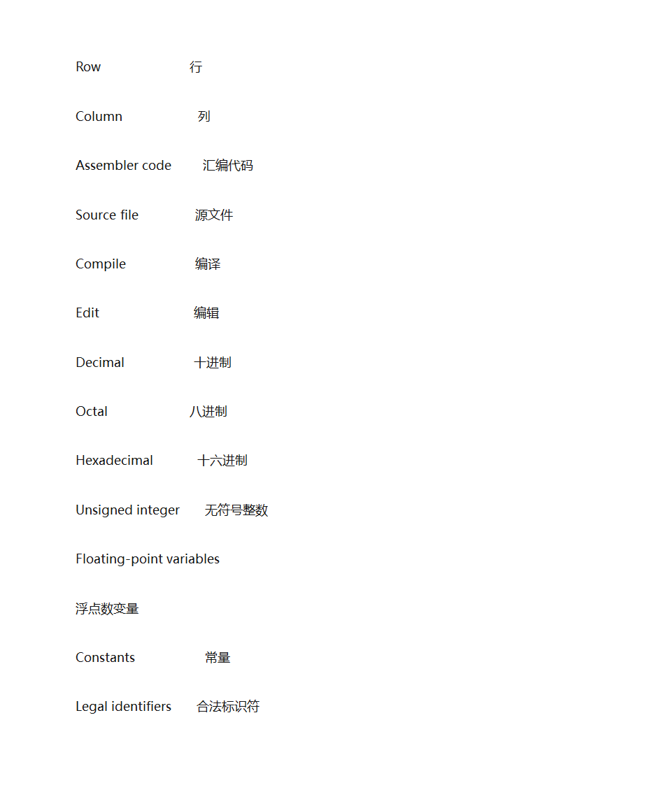 C++语言单词第3页