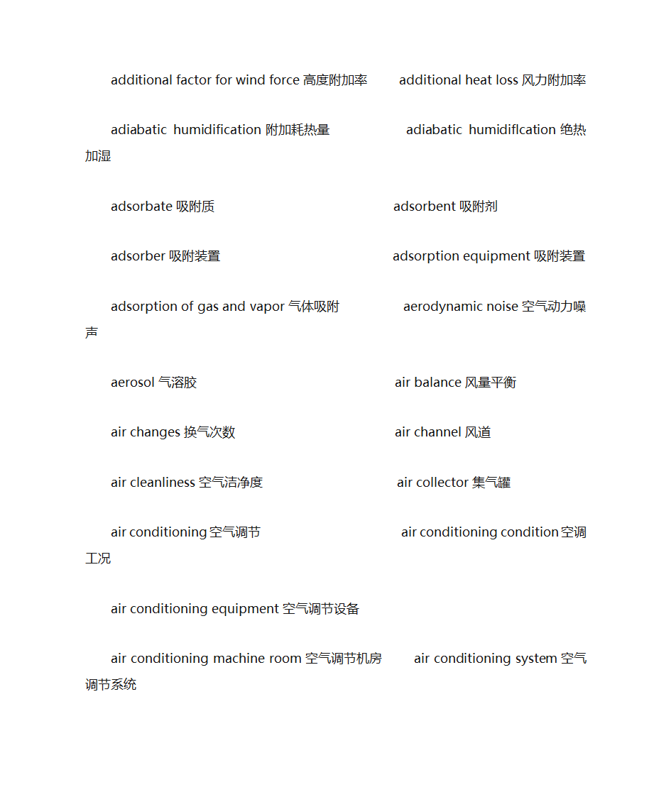 水暖空调英语单词第2页