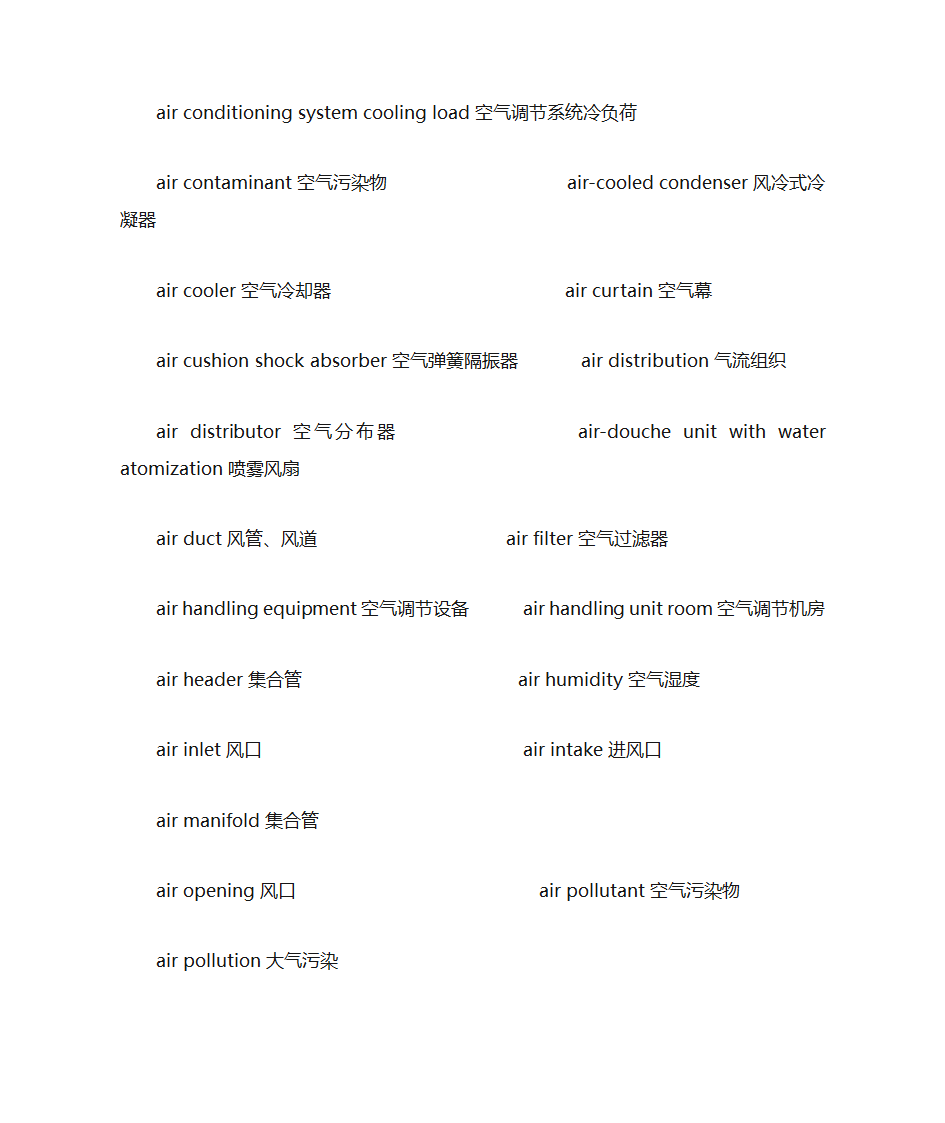 水暖空调英语单词第3页