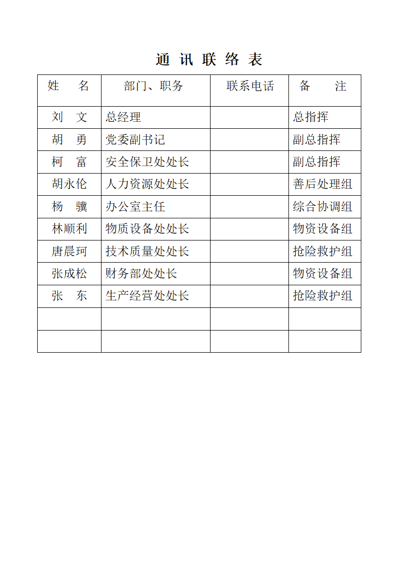 某公司安全应急预案第6页