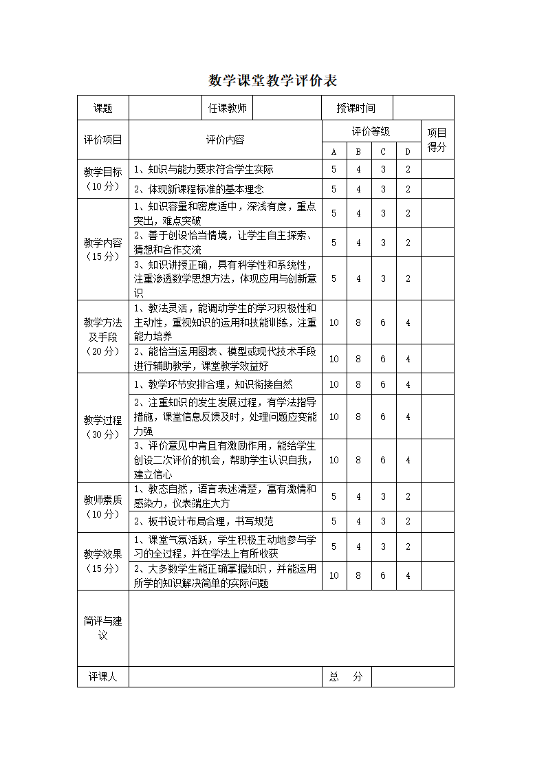 课程观察评价表第2页