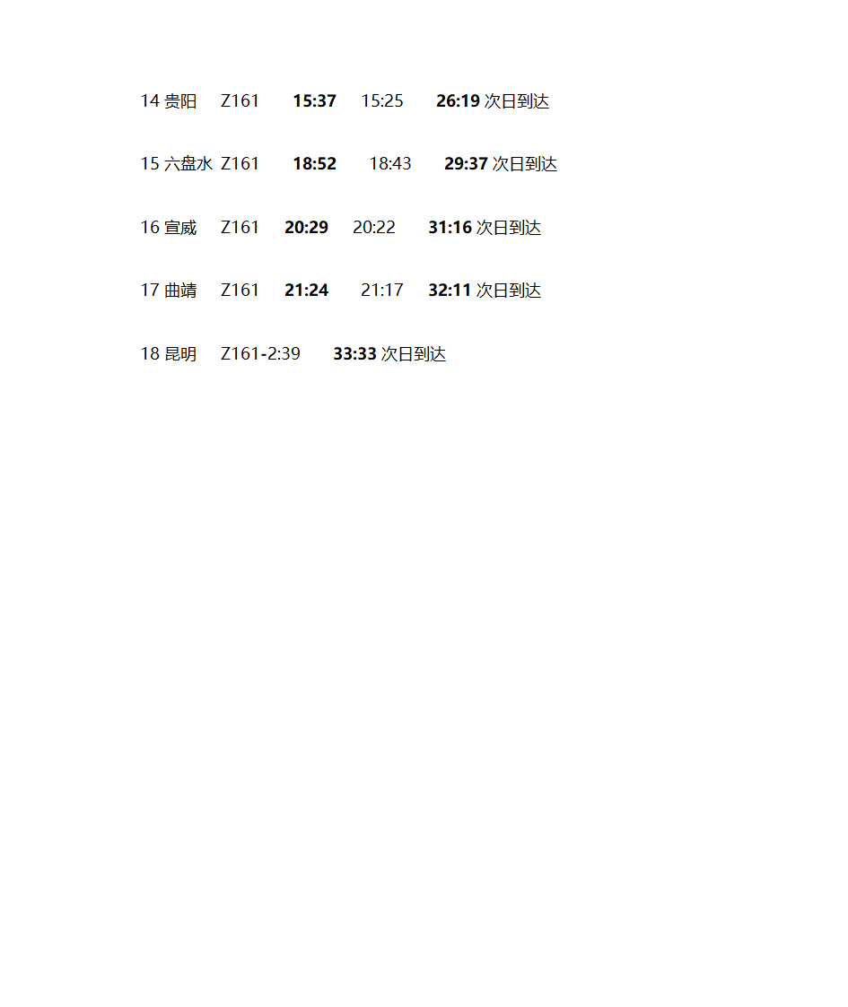 z161列车时间表第2页