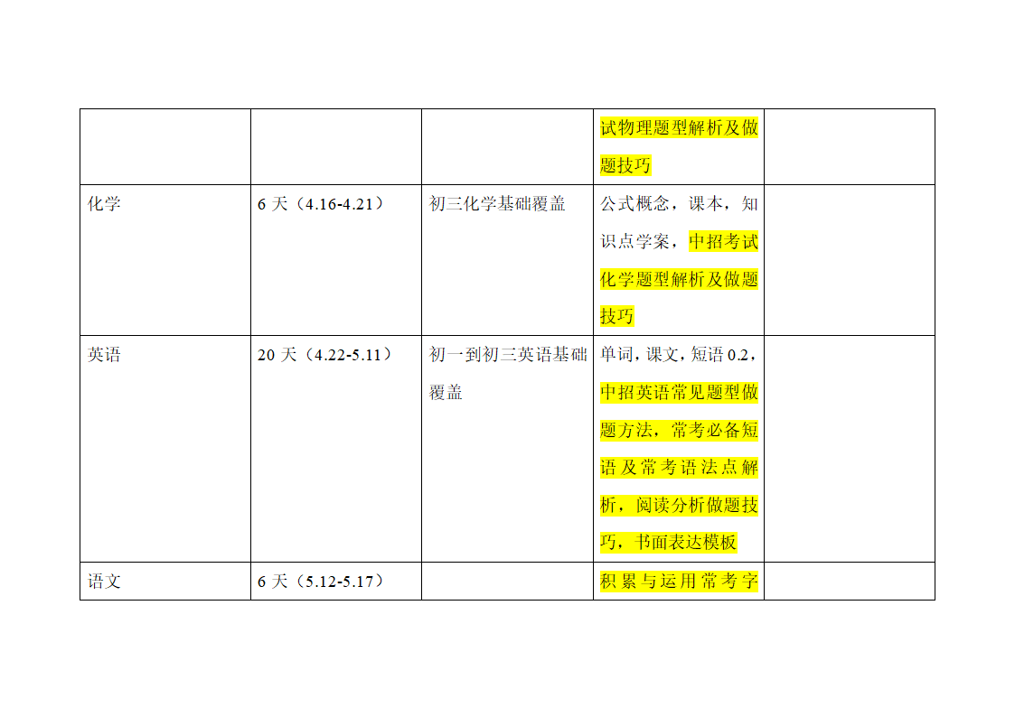 百天冲刺时间表第2页