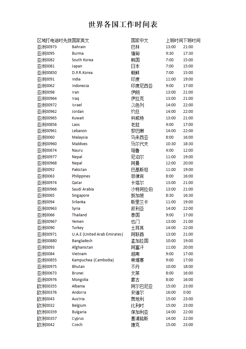 世界各国工作时间表第1页