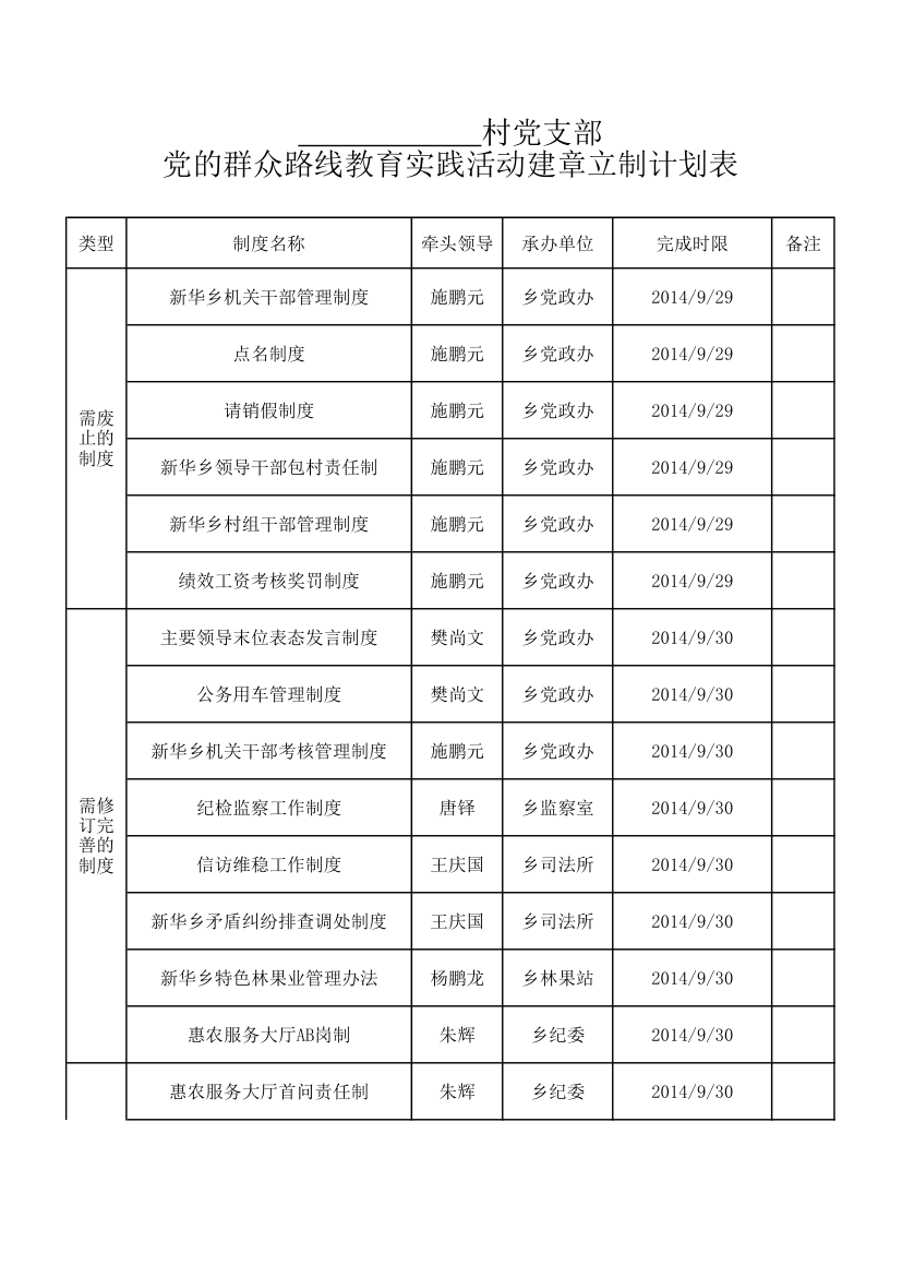 XX村建章立制计划表