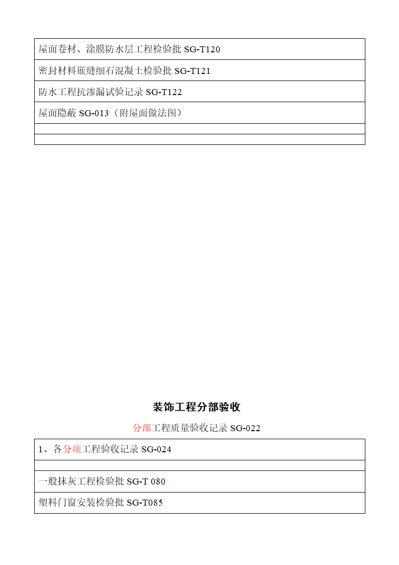 分部工程验收第4页