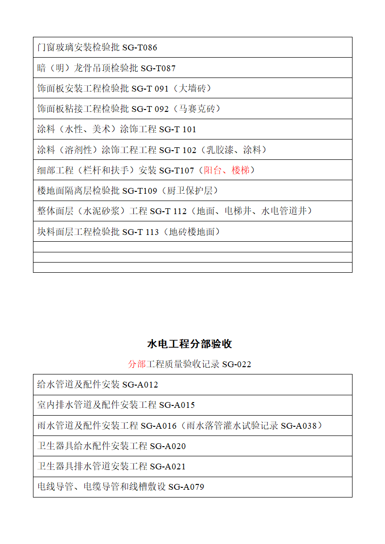 分部工程验收第5页