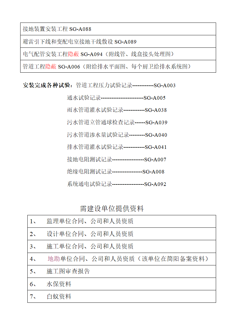 分部工程验收第6页