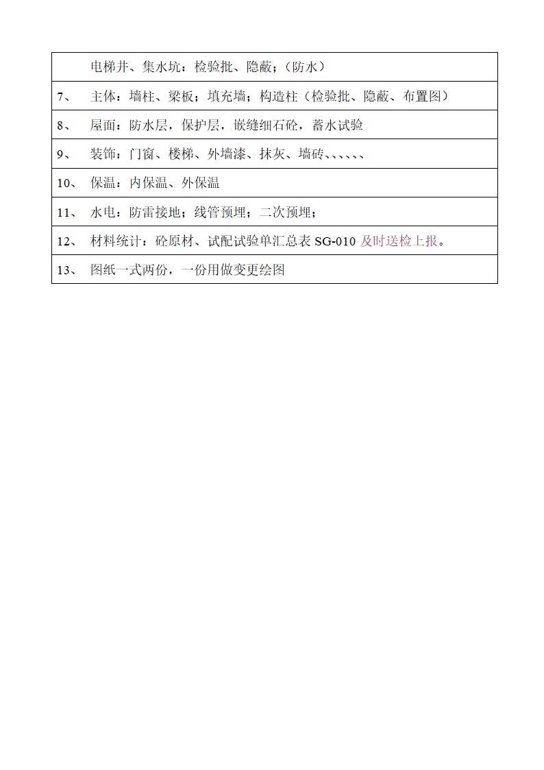 分部工程验收第8页