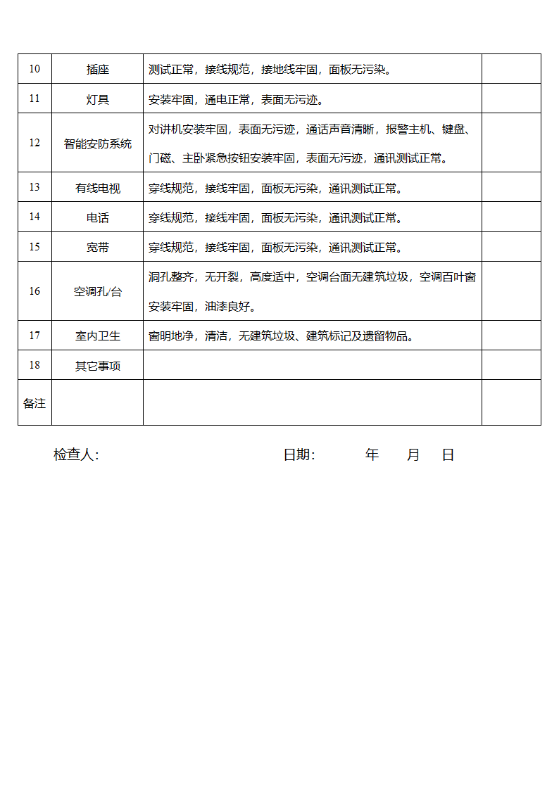 房屋移交验收流程第5页