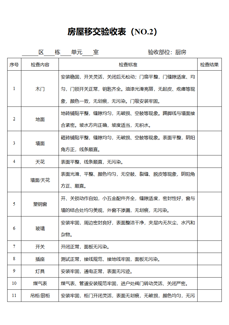 房屋移交验收流程第6页