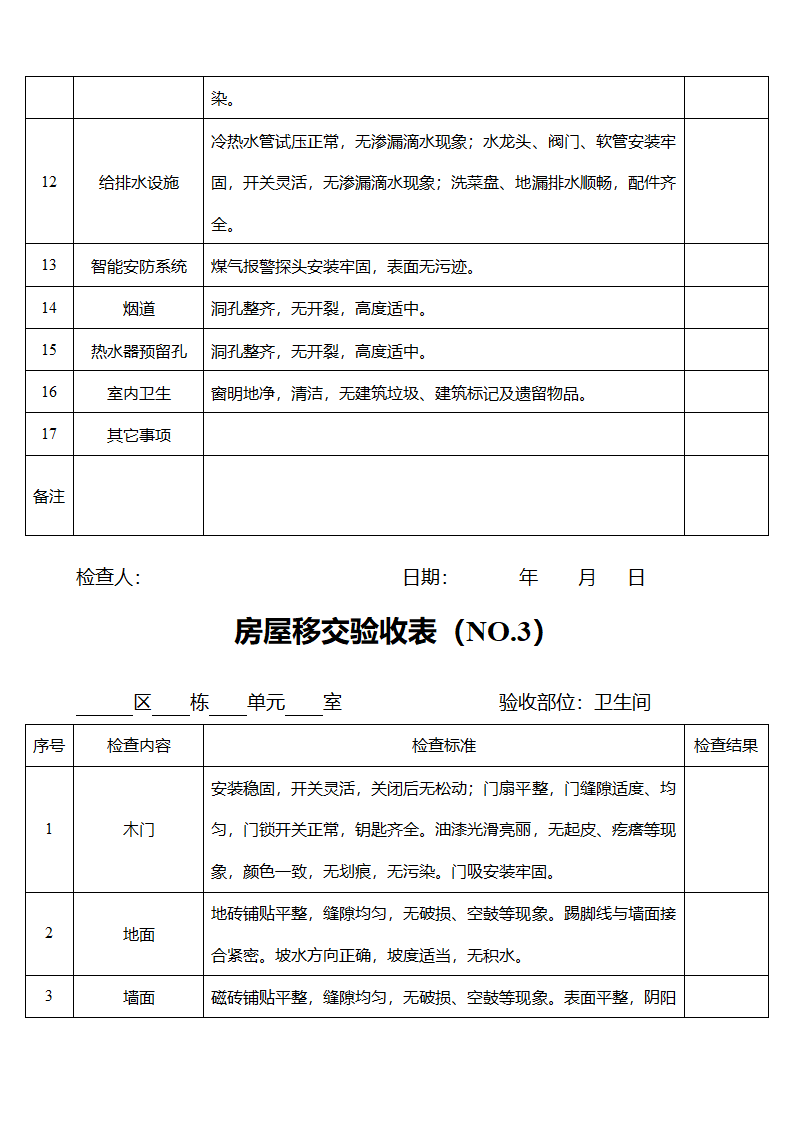 房屋移交验收流程第7页