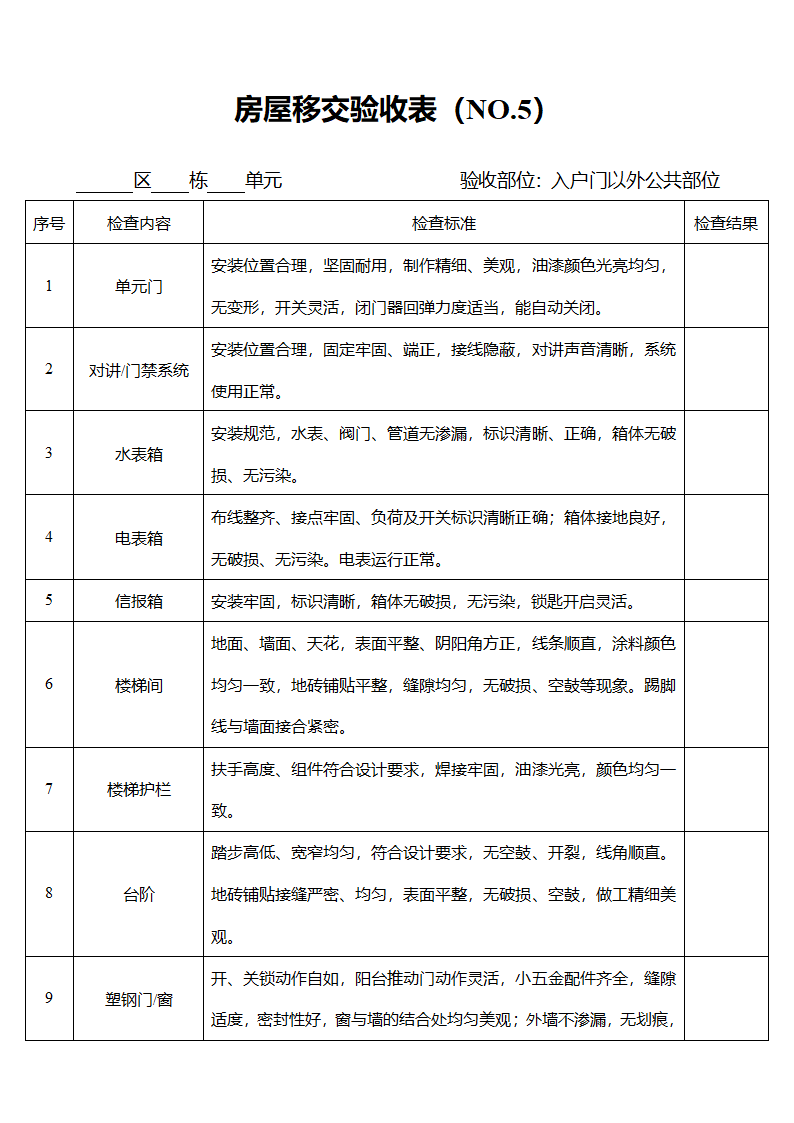 房屋移交验收流程第12页