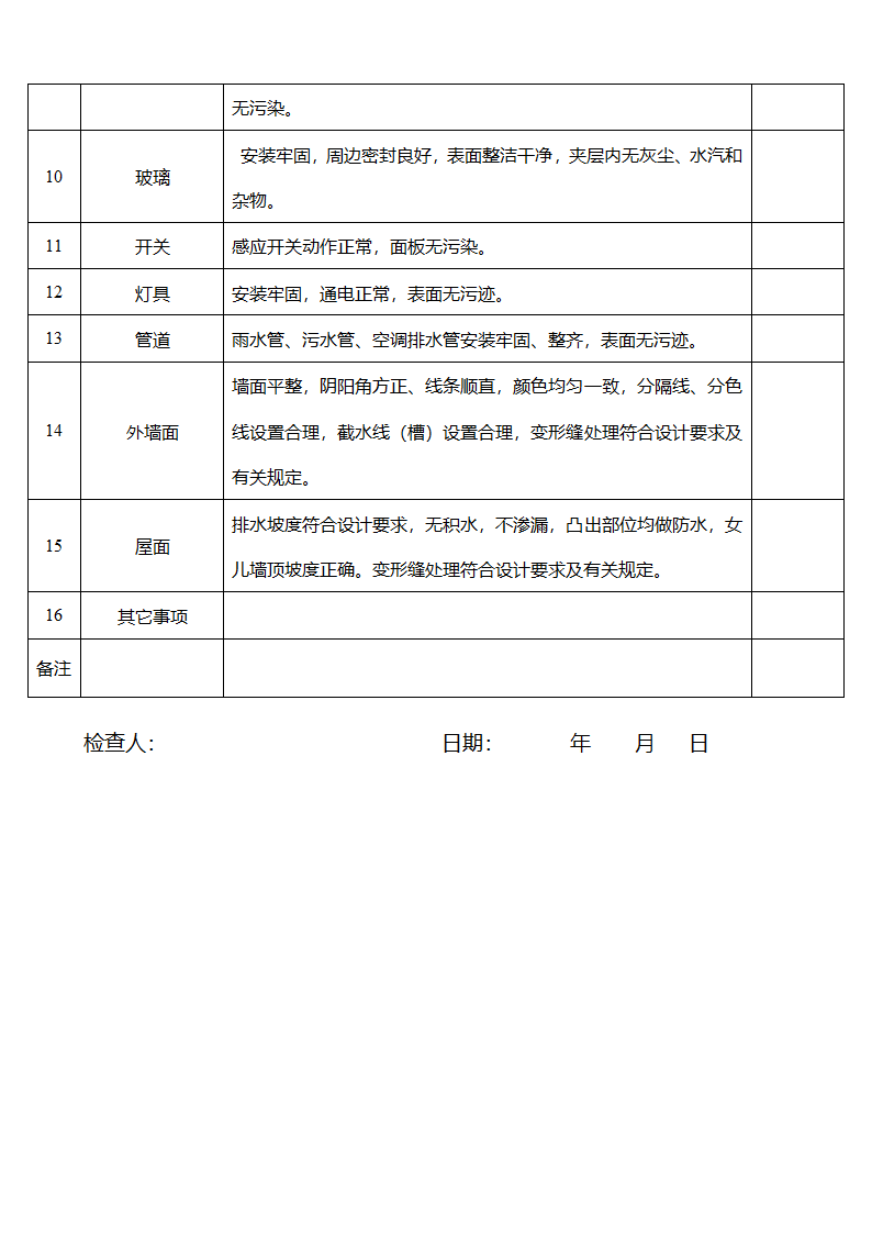 房屋移交验收流程第13页