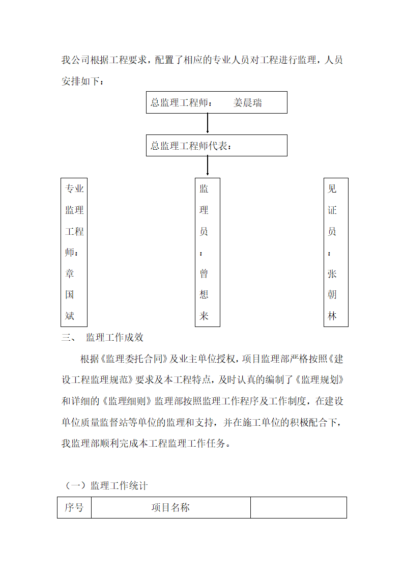 中间验收监理总结第4页