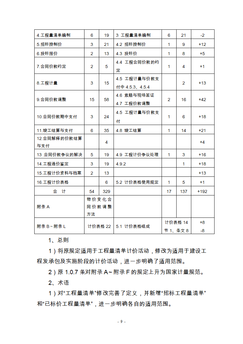 建筑工程工程工程量清单计价,2013年第9页