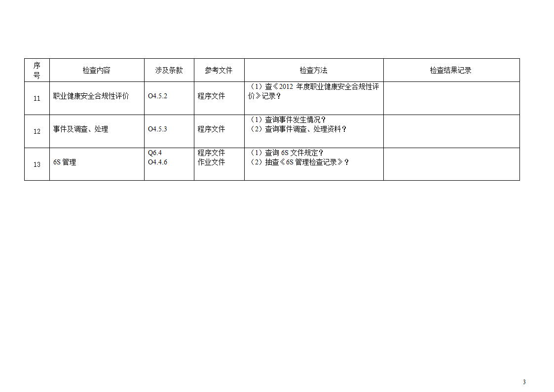 安全部审核检查表第3页