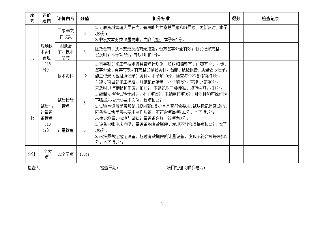 《工程项目技术检查表(表3)》第3页