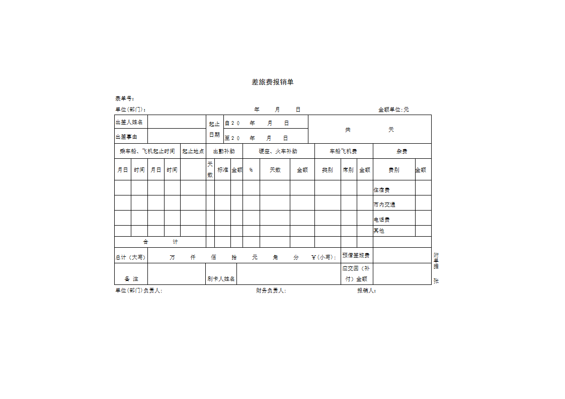 差旅费报销单第1页