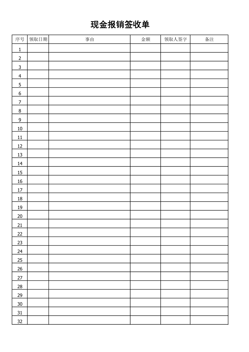 现金报销签收单