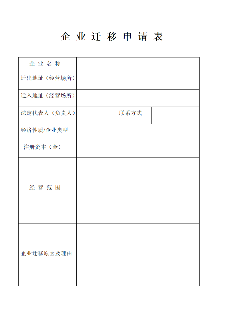 企业迁移表