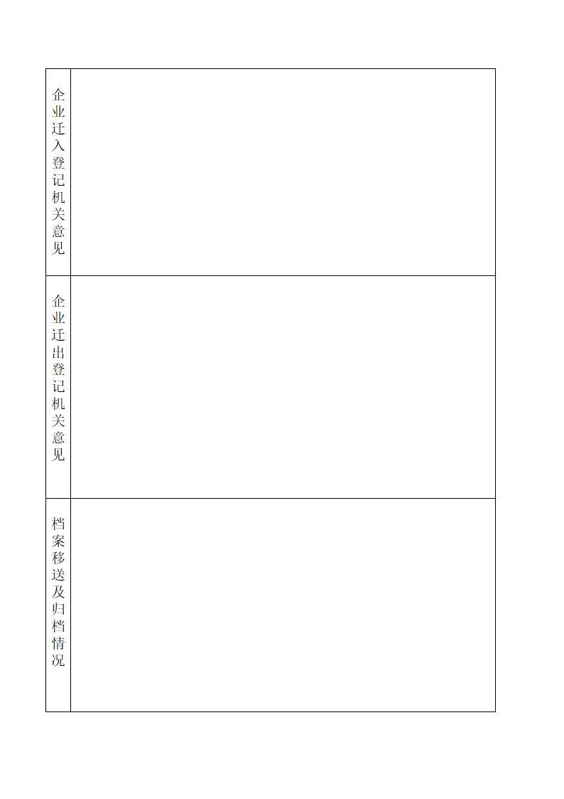 企业迁移表第2页