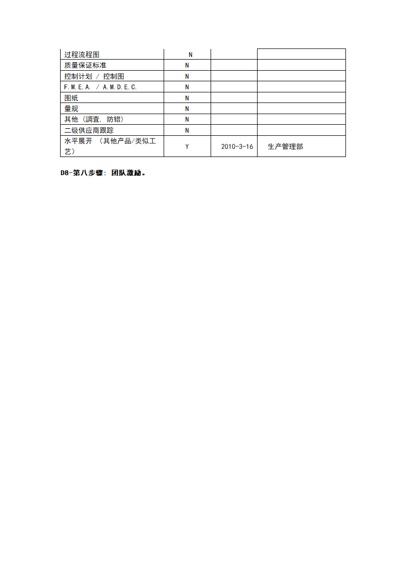 8D报告模板第3页